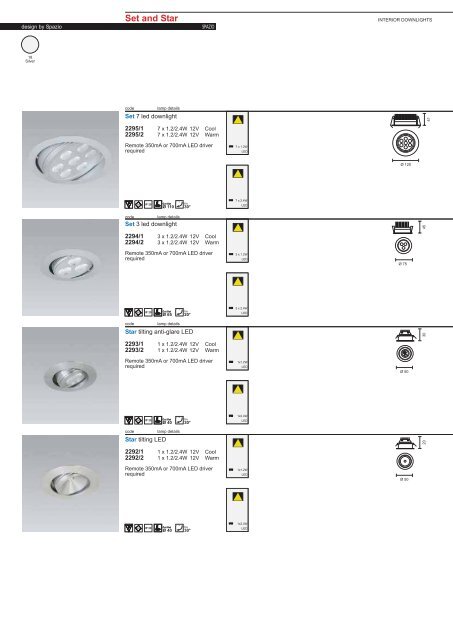 PAGE 1-5 TECHNICAL INFORMATION.FH11 - Spazio Lighting