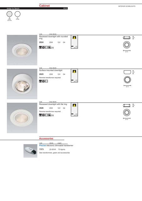 PAGE 1-5 TECHNICAL INFORMATION.FH11 - Spazio Lighting