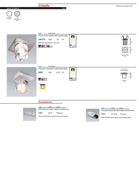 PAGE 1-5 TECHNICAL INFORMATION.FH11 - Spazio Lighting