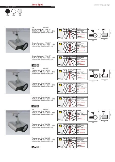 PAGE 1-5 TECHNICAL INFORMATION.FH11 - Spazio Lighting