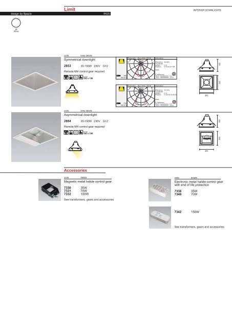 PAGE 1-5 TECHNICAL INFORMATION.FH11 - Spazio Lighting