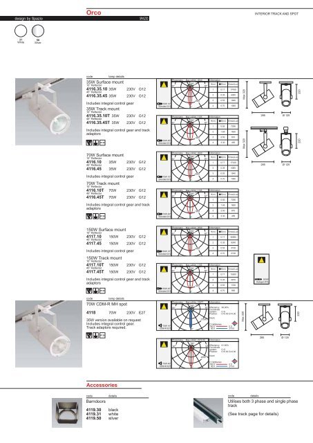 PAGE 1-5 TECHNICAL INFORMATION.FH11 - Spazio Lighting