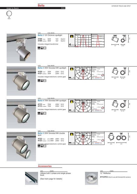 PAGE 1-5 TECHNICAL INFORMATION.FH11 - Spazio Lighting