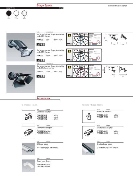 PAGE 1-5 TECHNICAL INFORMATION.FH11 - Spazio Lighting