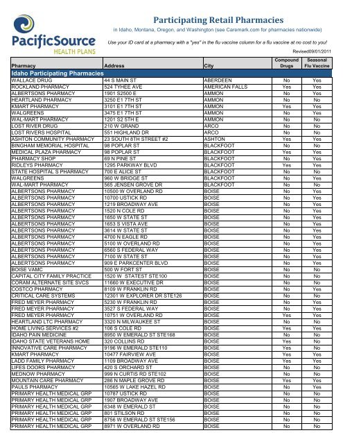 CVS Caremark Pharmacy Network Directory - PacificSource