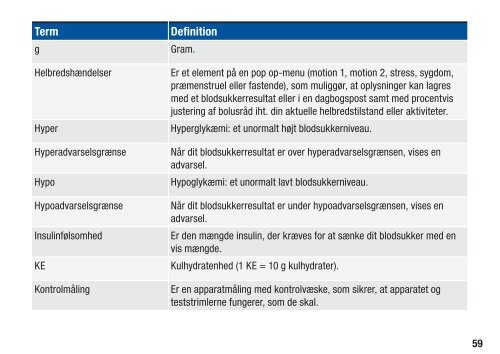 Accu-Chek Aviva Expert