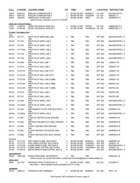 fit Org. stage ID n, AL t #17 - Wallace State Community College