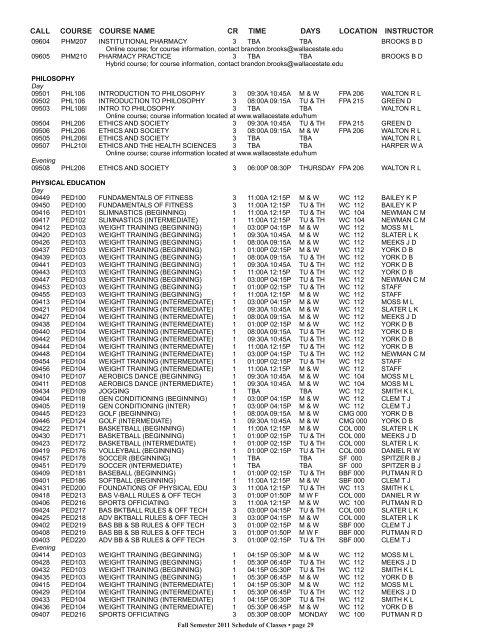 fit Org. stage ID n, AL t #17 - Wallace State Community College