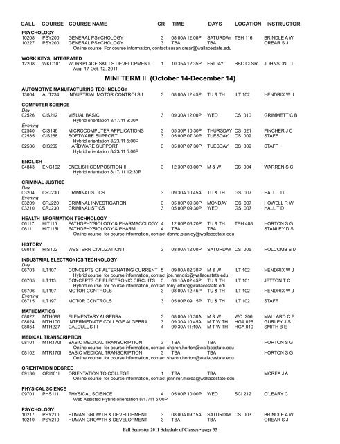 fit Org. stage ID n, AL t #17 - Wallace State Community College