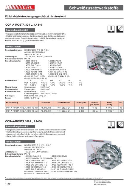 Schweißzusatzwerkstoffe 1 - Erl GmbH SCHWEISSEN+SCHNEIDEN