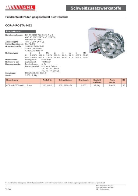 Schweißzusatzwerkstoffe 1 - Erl GmbH SCHWEISSEN+SCHNEIDEN