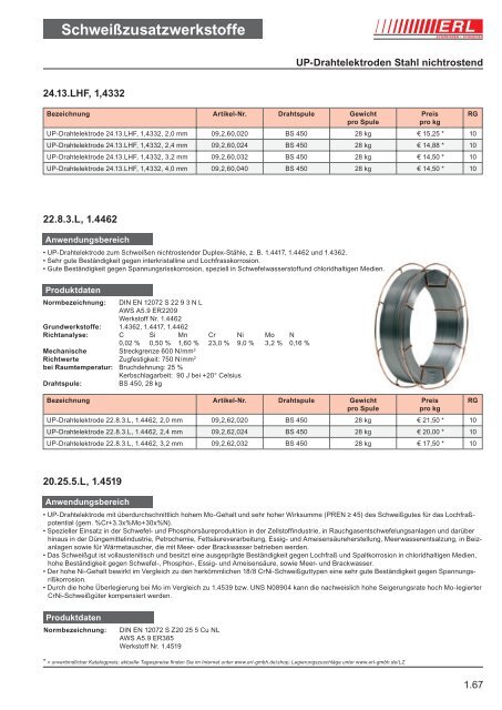 Schweißzusatzwerkstoffe 1 - Erl GmbH SCHWEISSEN+SCHNEIDEN