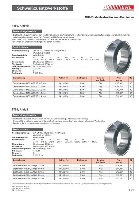 Schweißzusatzwerkstoffe 1 - Erl GmbH SCHWEISSEN+SCHNEIDEN