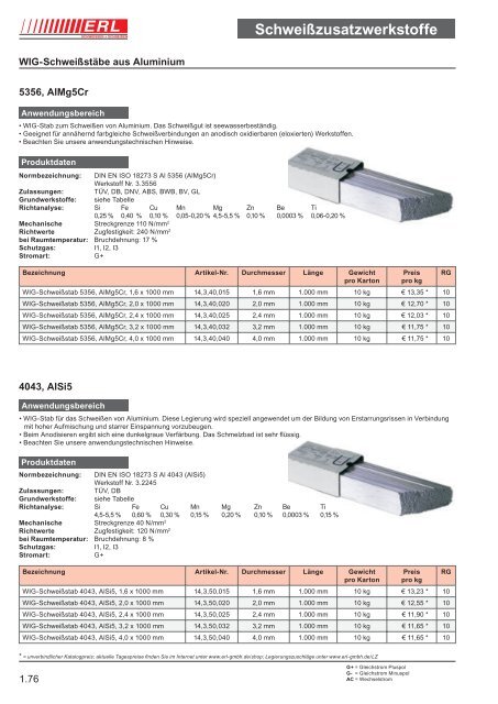 Schweißzusatzwerkstoffe 1 - Erl GmbH SCHWEISSEN+SCHNEIDEN