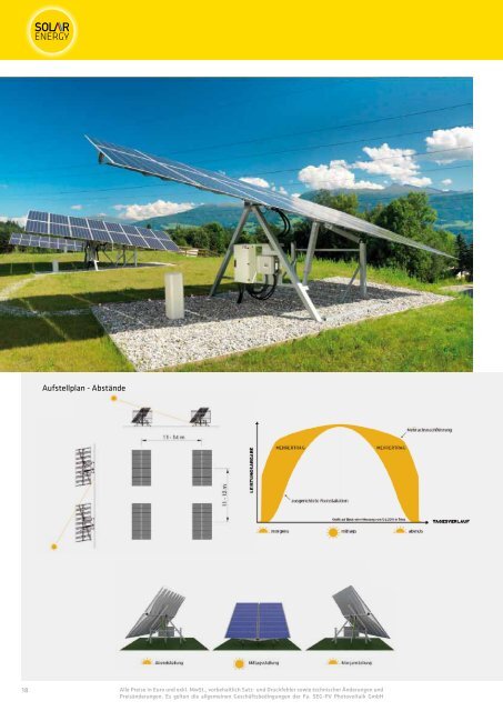 ig plus - serie - Solar Energy