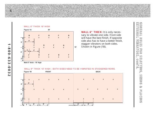 Vibco Concrete Handbook.1 - Bertda Services