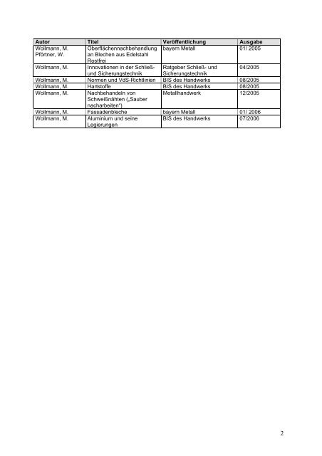 Tabelle 1: - Institut fÃ¼r Werkstoffkunde und Werkstofftechnik
