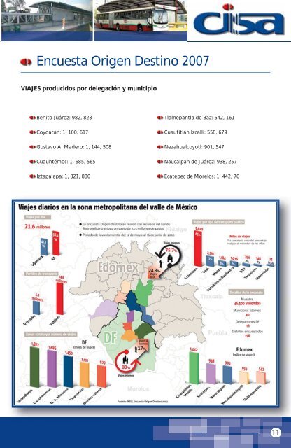 PIENSA - ci-sa.com.mx