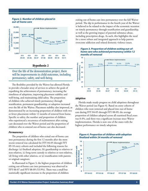 FL IV-E Waiver Evaluation Summary Brief - Child & Family Studies