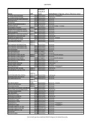 View a comprehensive list of laboratory tests ... - Doctors Hospital