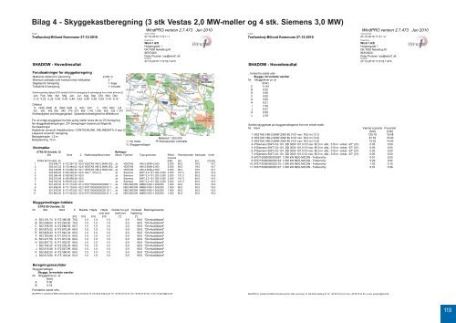 VVM Rapport - Billund Kommune