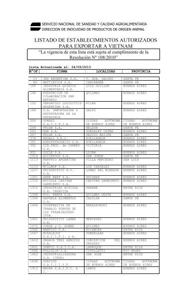listado de establecimientos autorizados para exportar a ... - Senasa