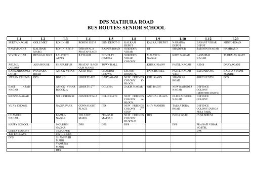 dps mathura road bus routes: senior school - Delhi Public School ...