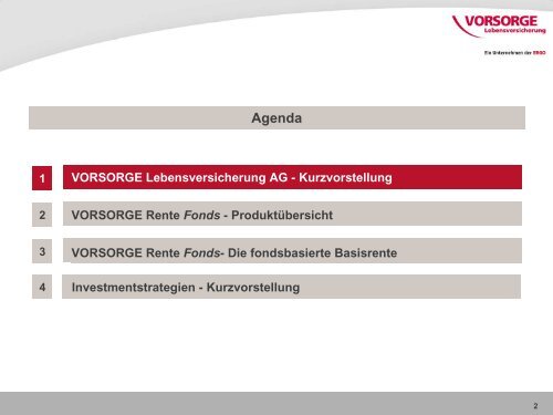 VORSORGE Basis-Rente Fonds