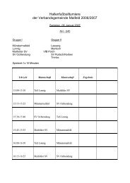 Hallenfußballturniere der Verbandsgemeinde Maifeld ... - VFB Polch