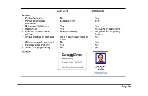 SP Series Network Printer Guide - Datacard