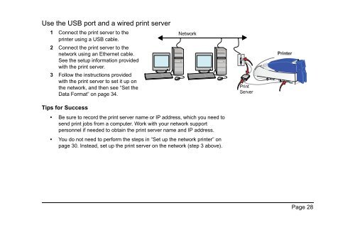 SP Series Network Printer Guide - Datacard