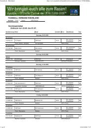 Fussball.de - Rheinland - VFB Polch