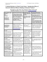 Mini Chart: Domestic Violence - ILRC