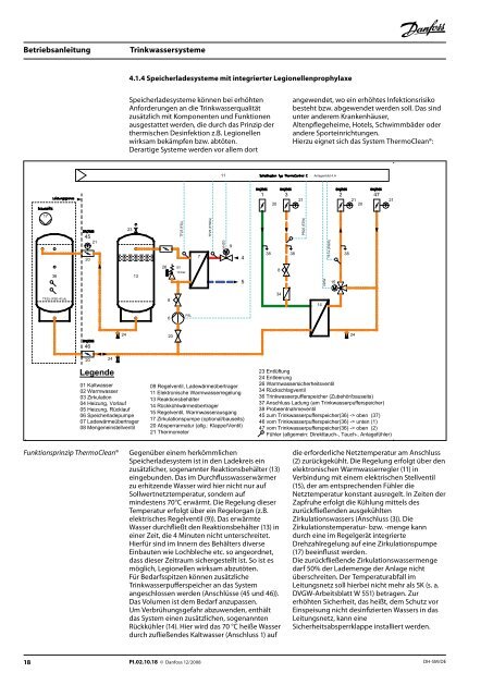 Betriebsanleitung Trinkwassersysteme - FernwÃ¤rme-Komponenten