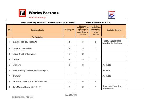 Pipelaying Tender-VOL I - WorleyParsons.com