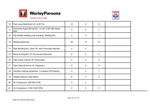 Pipelaying Tender-VOL I - WorleyParsons.com