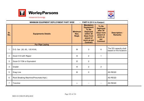 Pipelaying Tender-VOL I - WorleyParsons.com