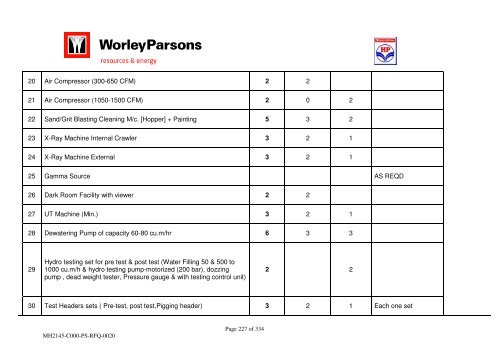 Pipelaying Tender-VOL I - WorleyParsons.com