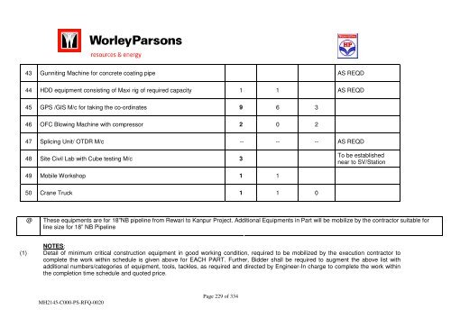 Pipelaying Tender-VOL I - WorleyParsons.com