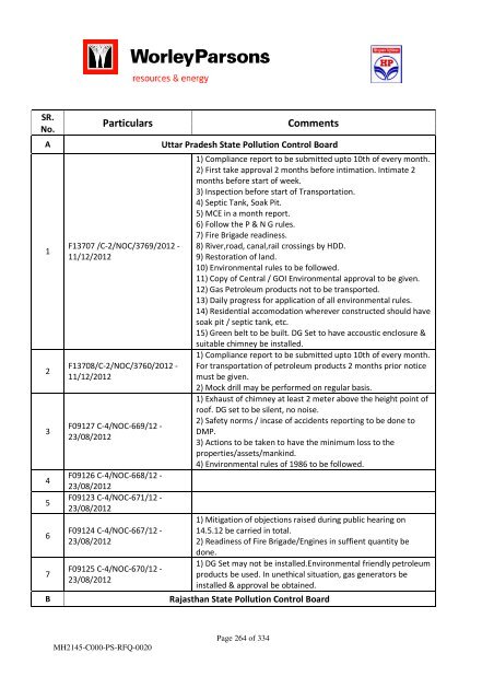 Pipelaying Tender-VOL I - WorleyParsons.com