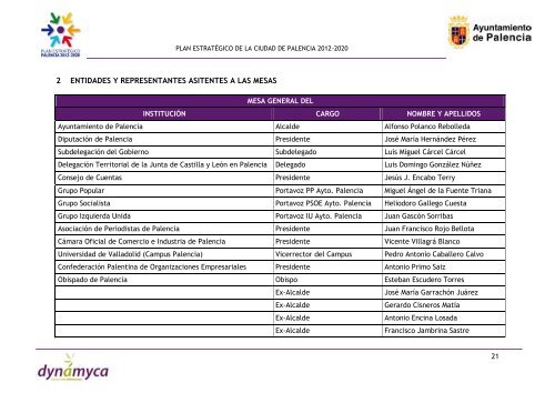 asistentes a mesas de trabajo - Ayuntamiento de Palencia