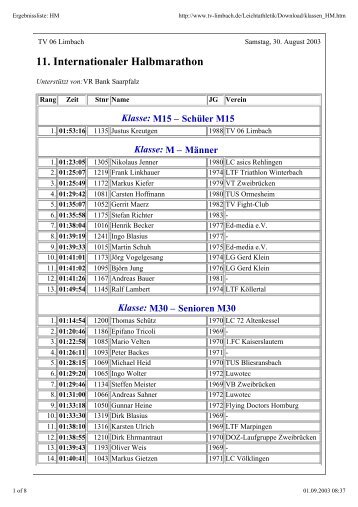 11. Internationaler Halbmarathon