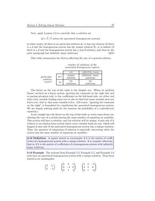 Linear Algebra - Free Books