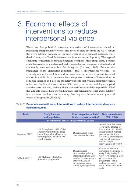 The economic dimensions of interpersonal violence - libdoc.who.int ...