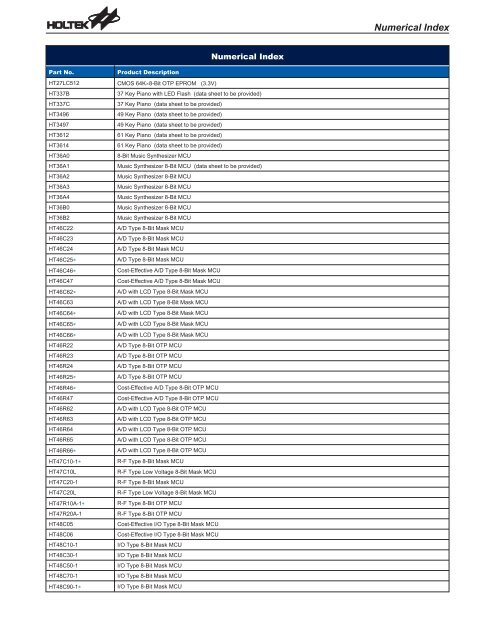 Numerical Index