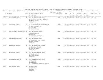 Publication of provisional merit list of Trained Graduate ... - Cuttack