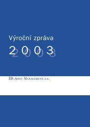 ÄeskÃ¡ - Pioneer Investments