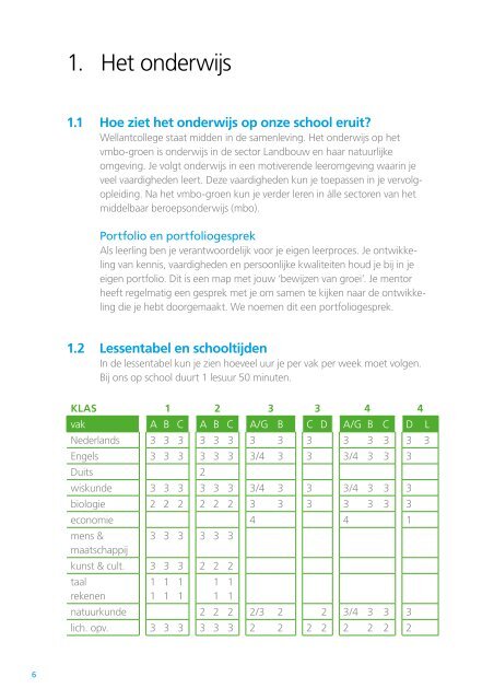 Schoolgids 2011-2012 - Wellantcollege