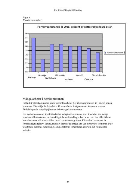 SkÃ¤rgÃ¥rd i fÃ¶rÃ¤ndring - SLL TillvÃ¤xt, miljÃ¶ och regionplanering (TMR ...