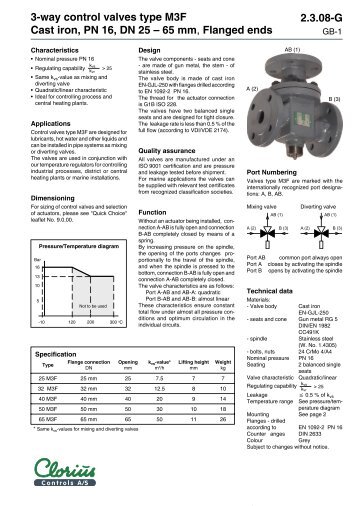 iso-standard std f-2 Sigma 3 drawing Control Dimensional S3Cb Type ProMinent iso-standard std f-2 Sigma 3 drawing Control Dimensional S3Cb Type ProMinent